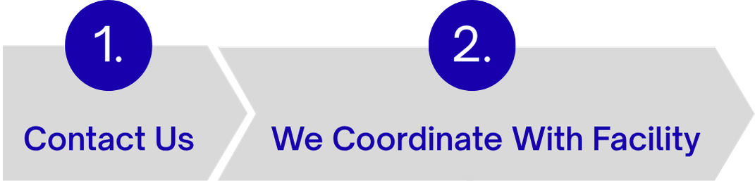 How it works (steps 1 & 2) - Contact Us - We Coordinate With Facility