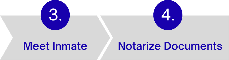 How it works (steps 3 & 4) - Meet Inmate - Notarize Documents